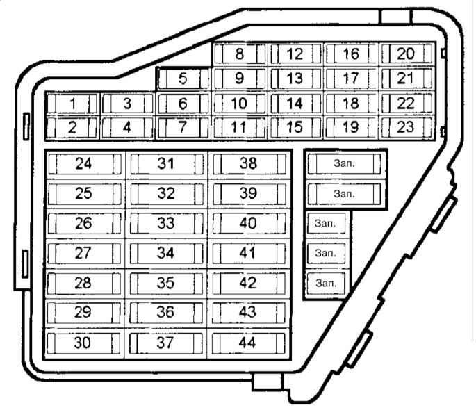 Предохранители и реле ауди a4 (b7, 2004 - 2009)