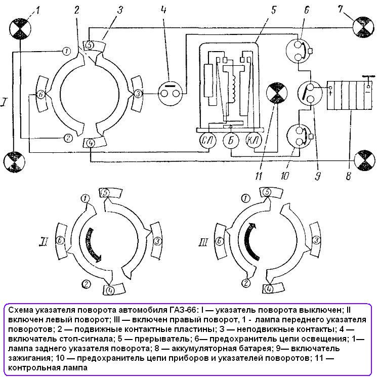 Схема проводки газ 66