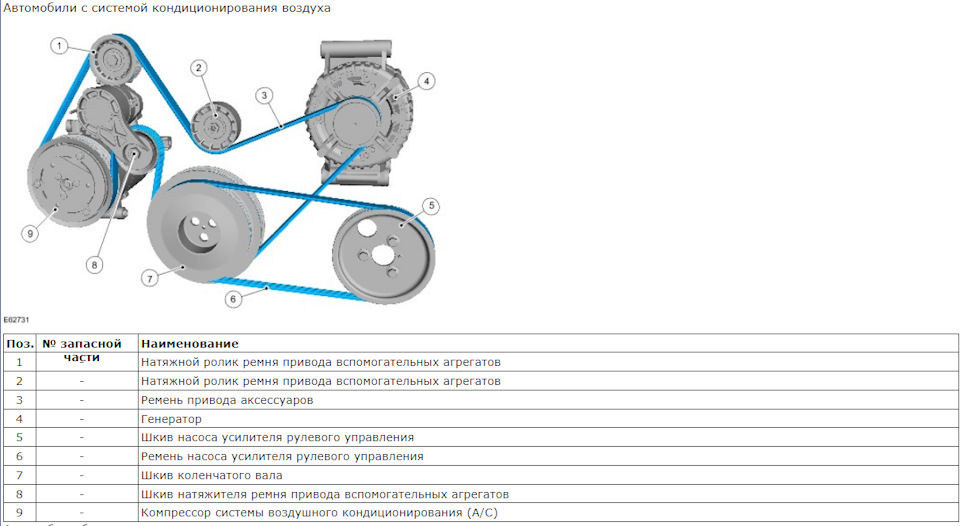 Схема приводного ремня рено логан 1