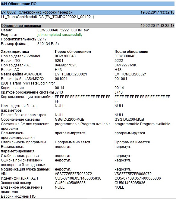Расшифровка комплектации. Расшифровка кодов комплектации vag. Pr код комплектации skoda octavia. Код комплектации  1zc. Обновления блока 9970 шкода.