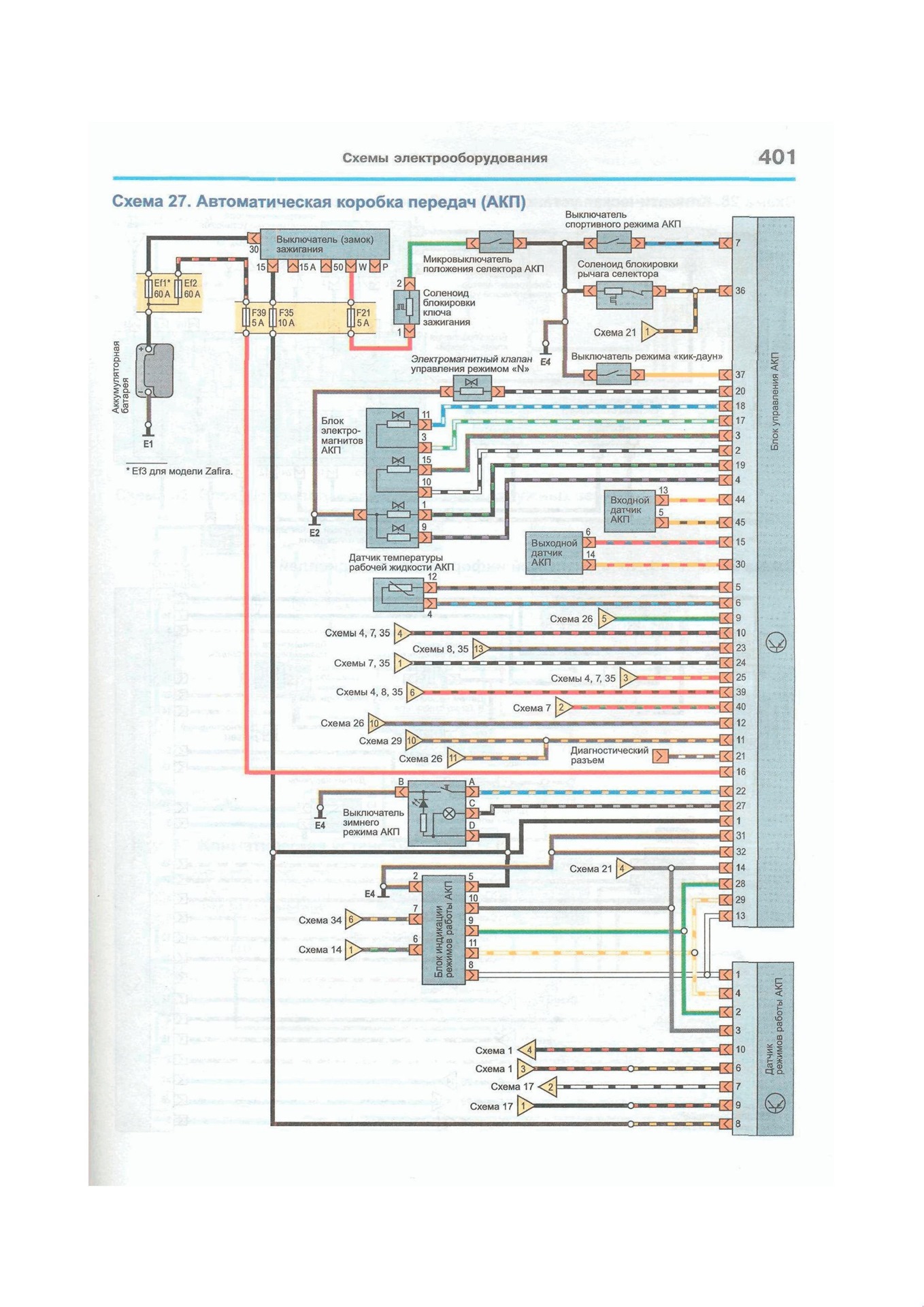 Схемы опель зафира б. Электрическийсхемы Опель асртра g. Opel Zafira a 2000 электросхема. Электрическая схема Опель Мокка 1.8.