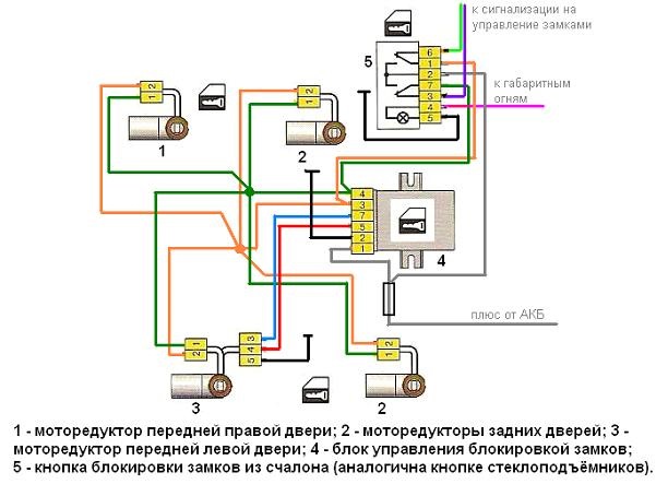 Фото в бортжурнале Audi 80 (B3)