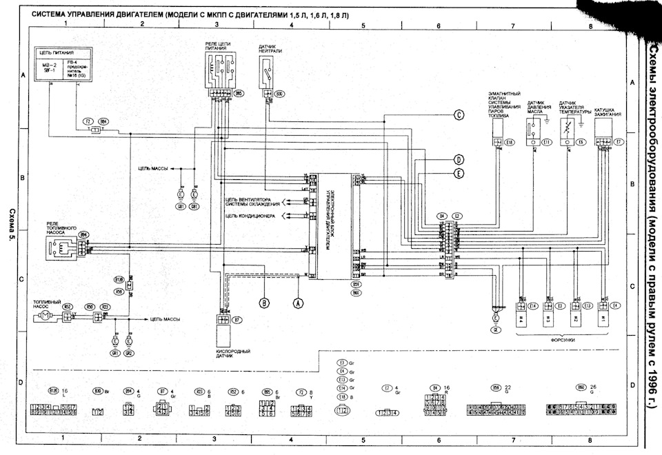 Схема эбу ej205