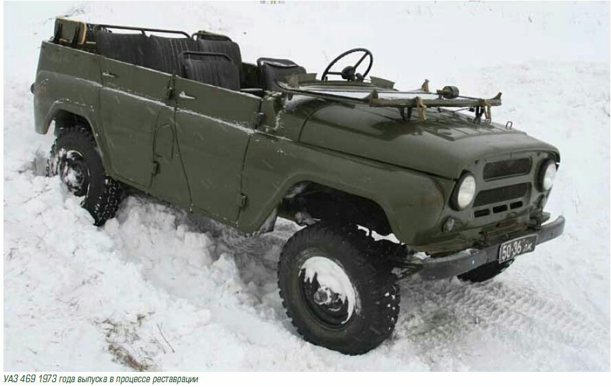 РЈРђР— 469 Р Jeep