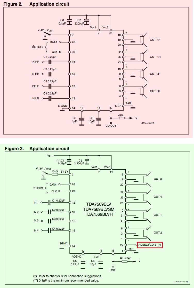 Ic301 микросхема в магнитоле