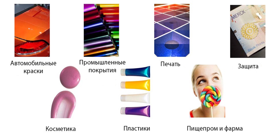 Пигменты для покраски авто. Смотреть фото Пигменты для покраски авто. Смотреть картинку Пигменты для покраски авто. Картинка про Пигменты для покраски авто. Фото Пигменты для покраски авто