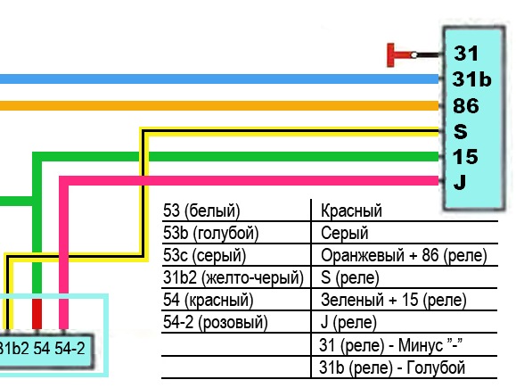 Замок зажигания газ 31105 крайслер схема подключения