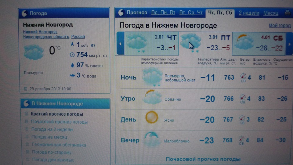 Погода нижний сайт. Погода в Новгороде. Прогноз Нижний Новгород. Погода н Новгород. Погода н Нижний Новгород.