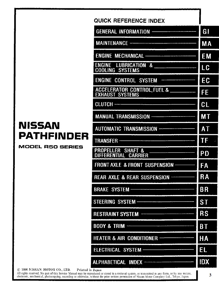 Фото в бортжурнале Nissan Pathfinder (2G)