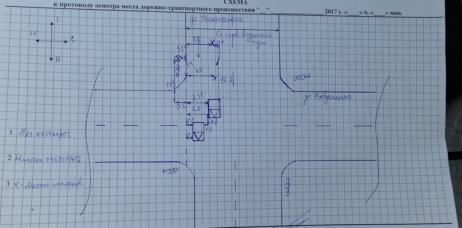Схема места происшествия к протоколу