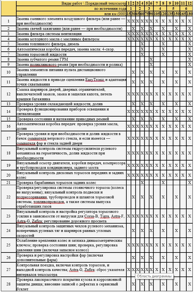 шевроле вива это какой опель. Смотреть фото шевроле вива это какой опель. Смотреть картинку шевроле вива это какой опель. Картинка про шевроле вива это какой опель. Фото шевроле вива это какой опель