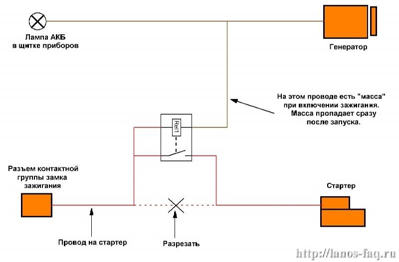 Проводка в авто с нуля. Смотреть фото Проводка в авто с нуля. Смотреть картинку Проводка в авто с нуля. Картинка про Проводка в авто с нуля. Фото Проводка в авто с нуля