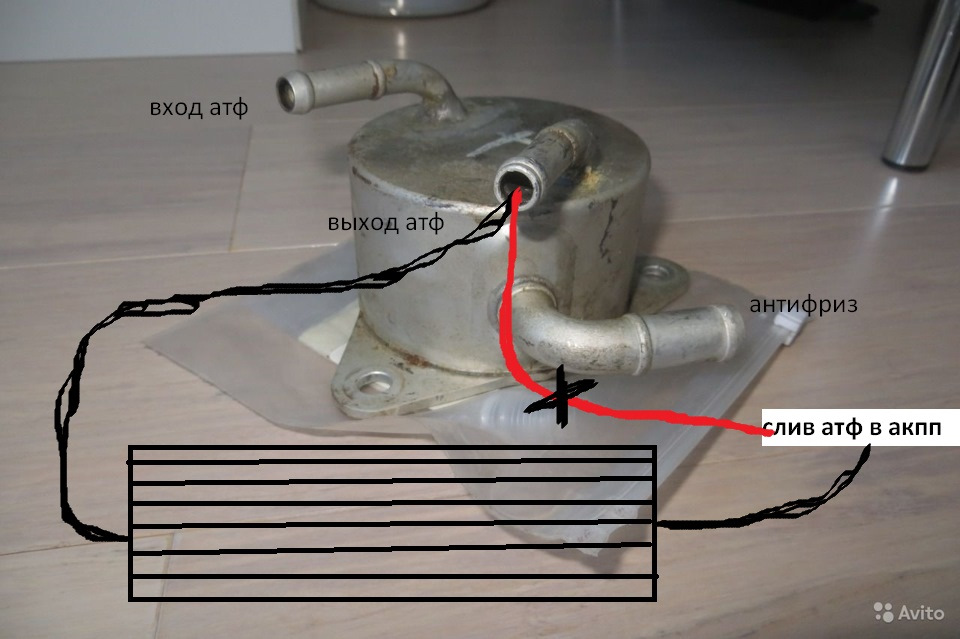 Схема подключения дополнительного радиатора акпп без термостата