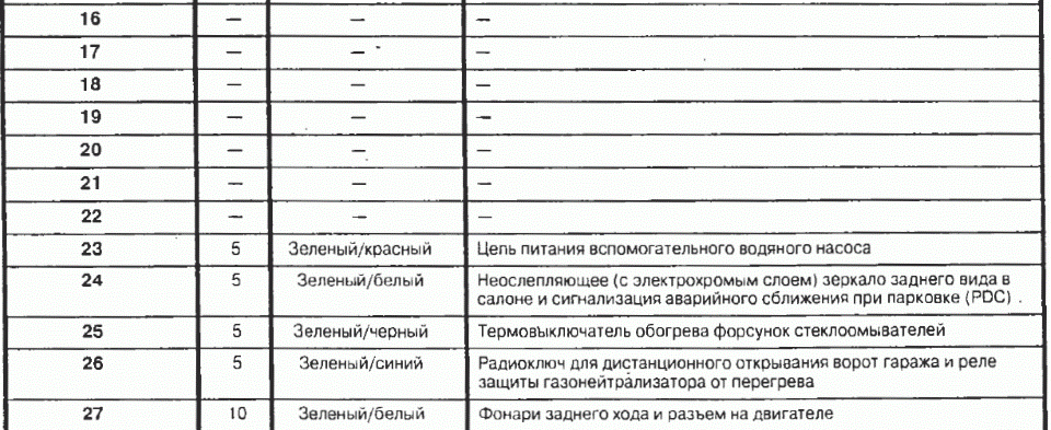7904000 YENMAK Запчасти на DRIVE2