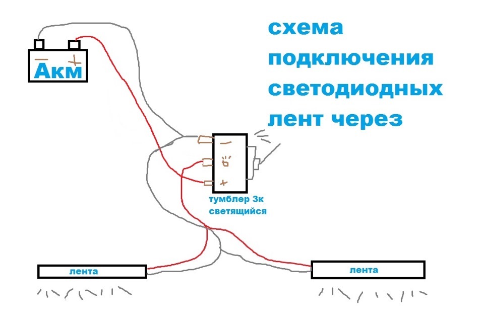 Подсветка ног - KIA Ceed (1G), 1,6 л, 2008 года тюнинг DRIVE2