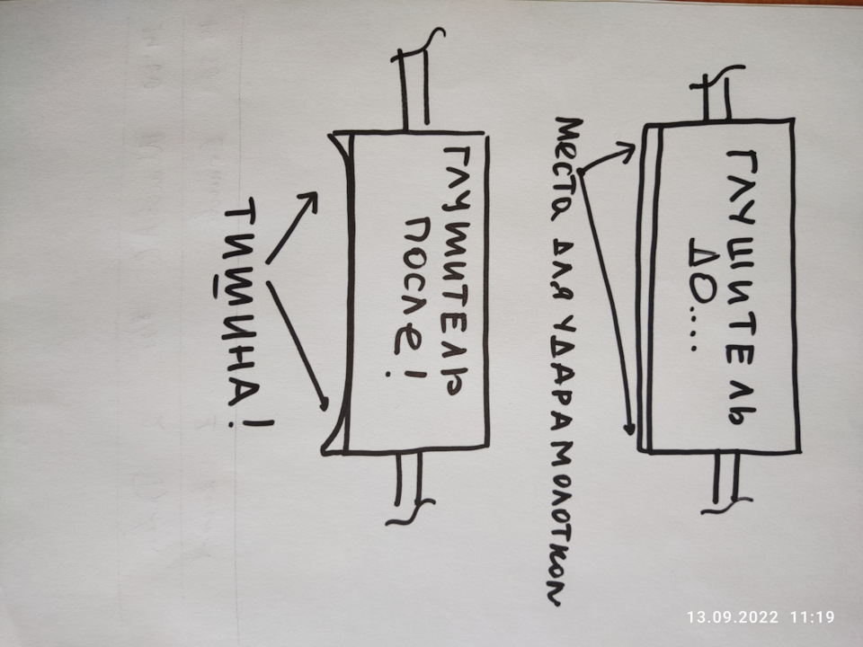 Победа над глушителем SANTA FE III — Hyundai Santa Fe (3G), 2,4 л, 2015 ...