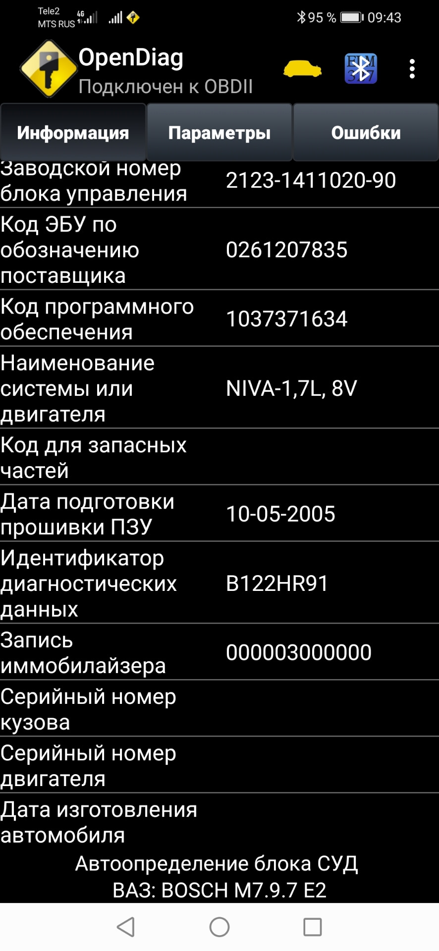 Глобальная проблема Нива шевроле евро 2 — Chevrolet Niva, 1,7 л, 2006 года  | поломка | DRIVE2