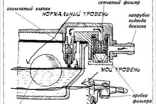 Большой расход топлива ваз 2107 карбюратор причины