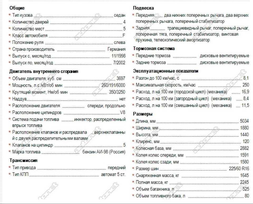 2011 характеристики. Технические характеристики Мазда MPV2.0 (135). Технические характеристики автомобиля Вольво с 60. Шкода Фабия характеристики 1.2. Шкода Фабия 2 технические характеристики.