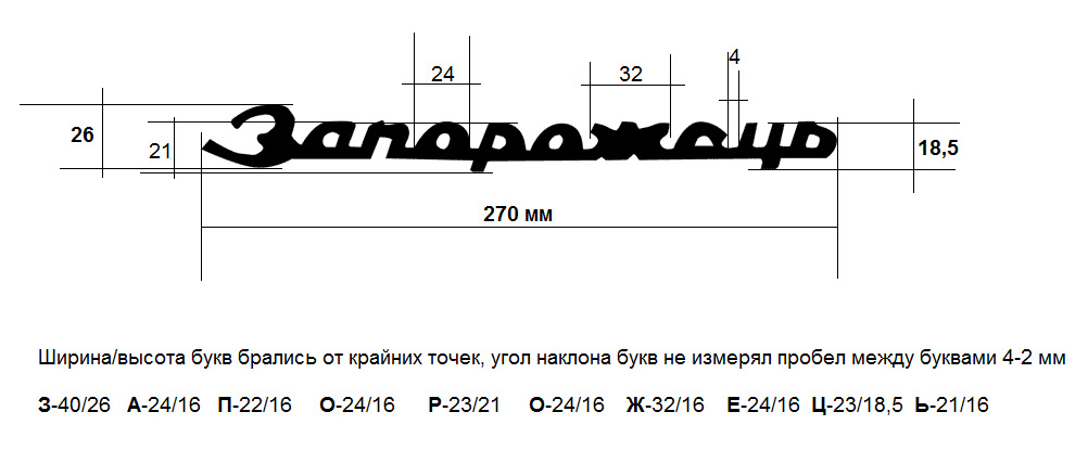 Ширина высота буквы. Габарит надпись. Запорожец 965 надпись. Надпись Запорожець Размеры. ЗАЗ надпись.