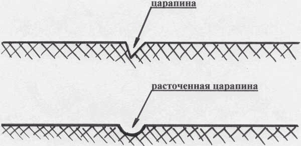 d2bc3c6s 960