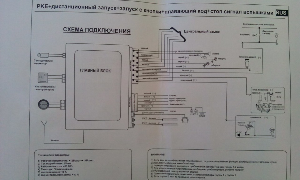 Схема подключения cardot