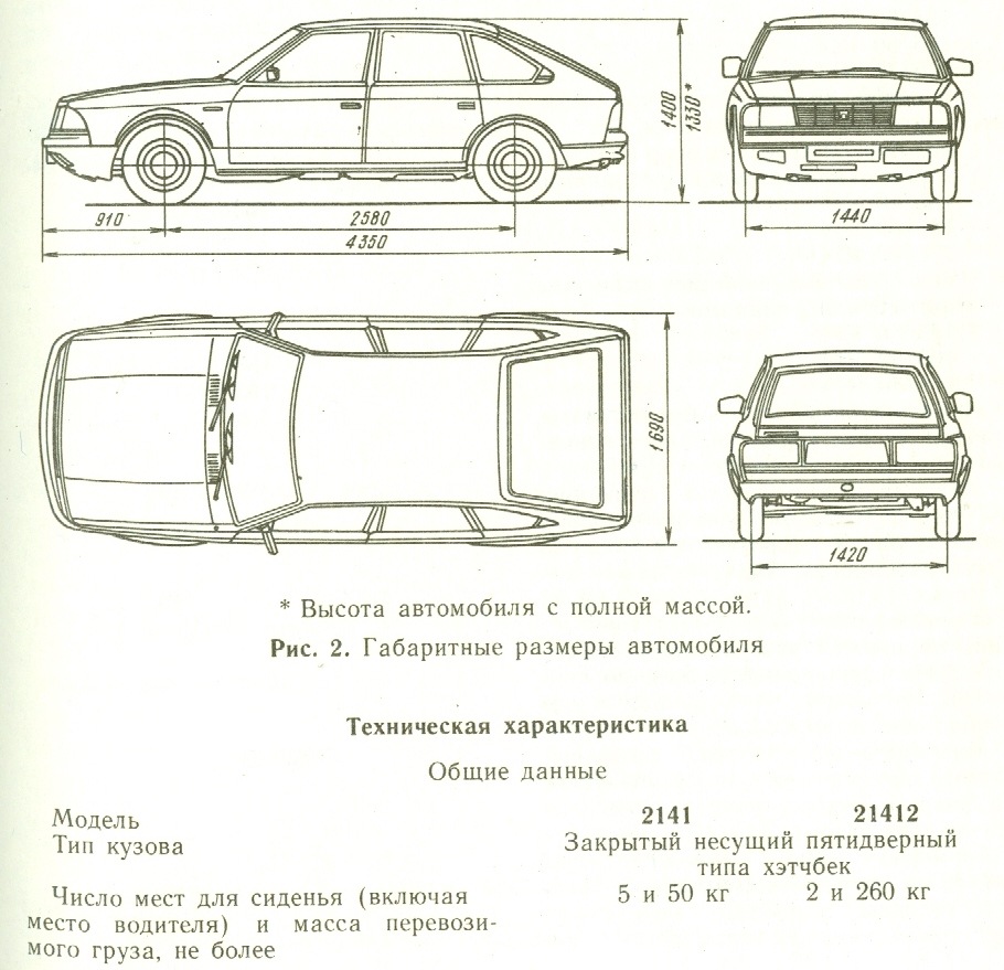 Москвич 2141 чертеж