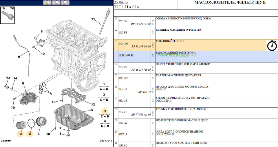 Пежо 3008 запчасти каталог с фотографиями и названиями