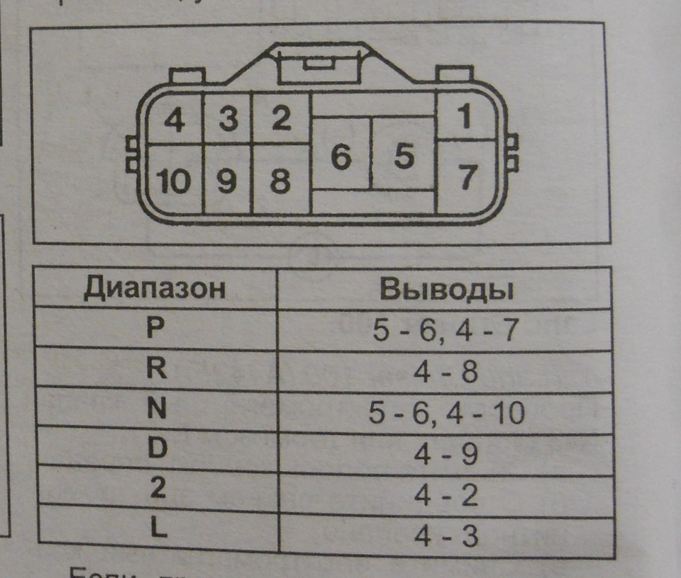 Распиновка селектора акпп тойота