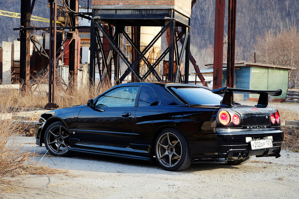 Nissan skyline r33 выворот