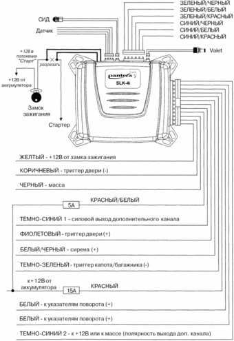 Подключение сигнализации pantera Нужен совет по сигнализации - Lada 21093i, 1,5 л, 1998 года своими руками DRIVE2