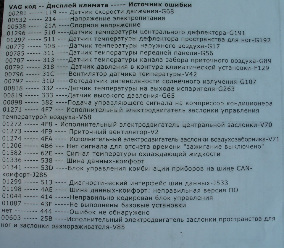 Датчик давления климатической установки f129. Датчик давления в контуре климатической установки-f129. VW 01272 01273 ошибка.