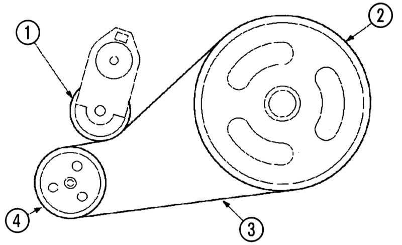 Мондео схема приводного ремня