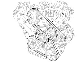 Киа соренто дизель схема приводного ремня