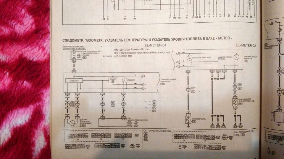 Nissan cefiro схема предохранителей