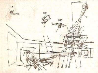 Коробка передач на москвич 412 схема переключения