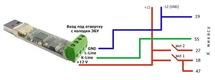 Бесплатные Прошивки На Автомобили. - Бесплатные прошивки - Блог Чип Тюнинг