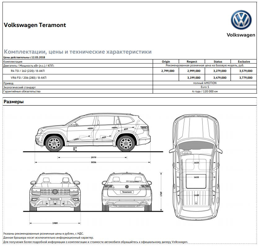 Схема volkswagen tiguan