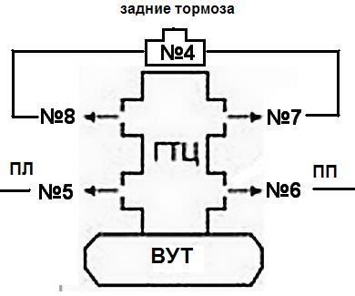 Главный тормозной цилиндр ваз 2109 схема подключения трубок без колдуна