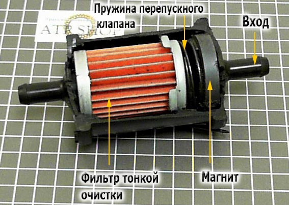 Как поменять масленный фильтр на акпп m4at