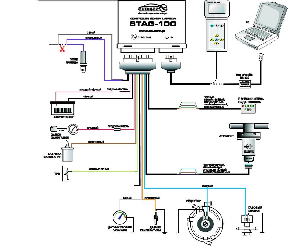 Схема подключения stag 200