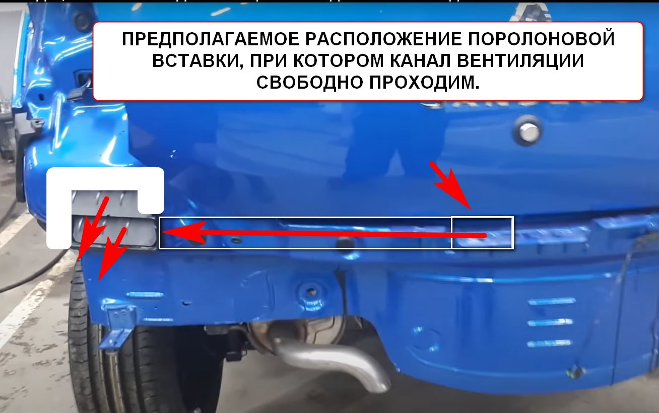 ПОРОЛОНОВЫЕ ВСТАВКИ В ВЕНТИЛЯЦИИ САНДЕРО II (2014-2018) — Renault ...