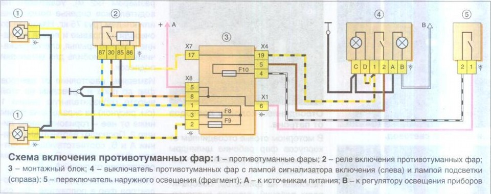 Схема туманок 2112