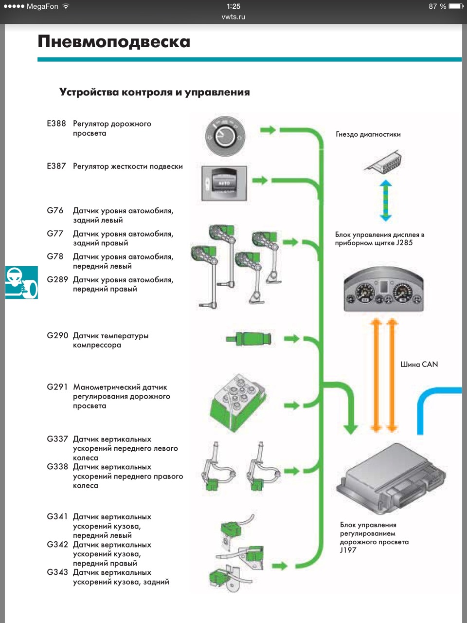 фольксваген туарег код ошибки 01400. d3b7802s 960. фольксваген туарег код ошибки 01400 фото. фольксваген туарег код ошибки 01400-d3b7802s 960. картинка фольксваген туарег код ошибки 01400. картинка d3b7802s 960. Извини за мою наверное тупость, не понимаю где смотреть это все