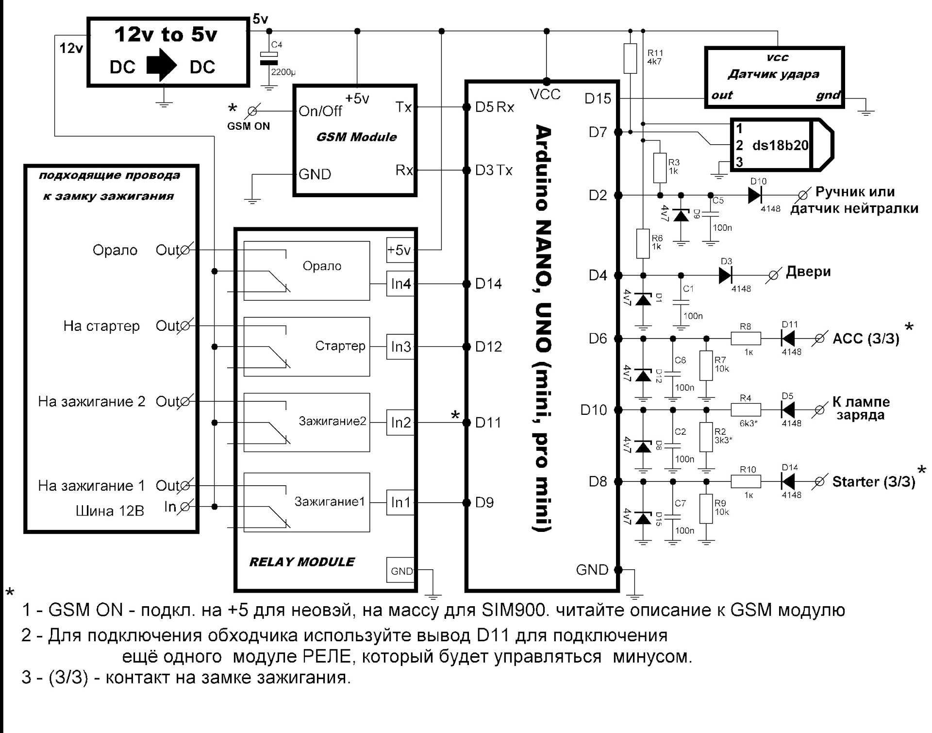 Старое. Автозапуск по СМС, охрана, запуск по температуре. — Toyota ...