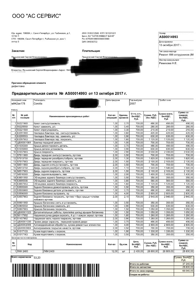 Договор на кузовной ремонт автомобиля образец