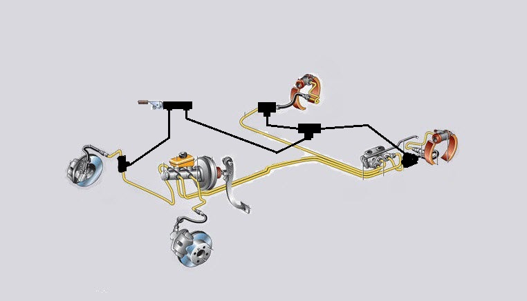 Тормозной контур. Тормозная система ВАЗ 2115. Тормозная система ВАЗ 2108.
