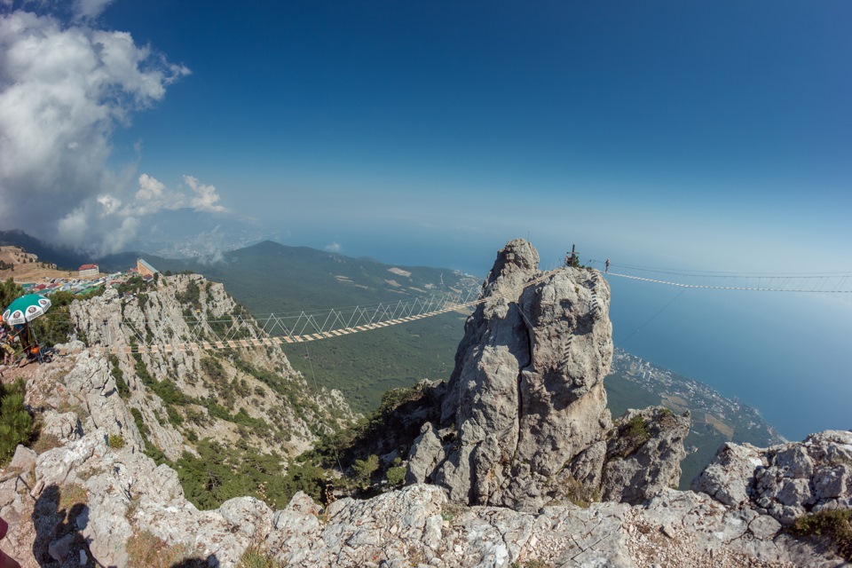 Симеиз гора ай Петри