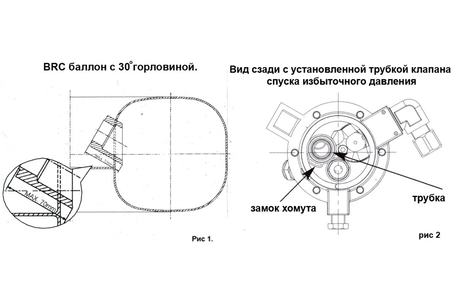 Схема газового баллона