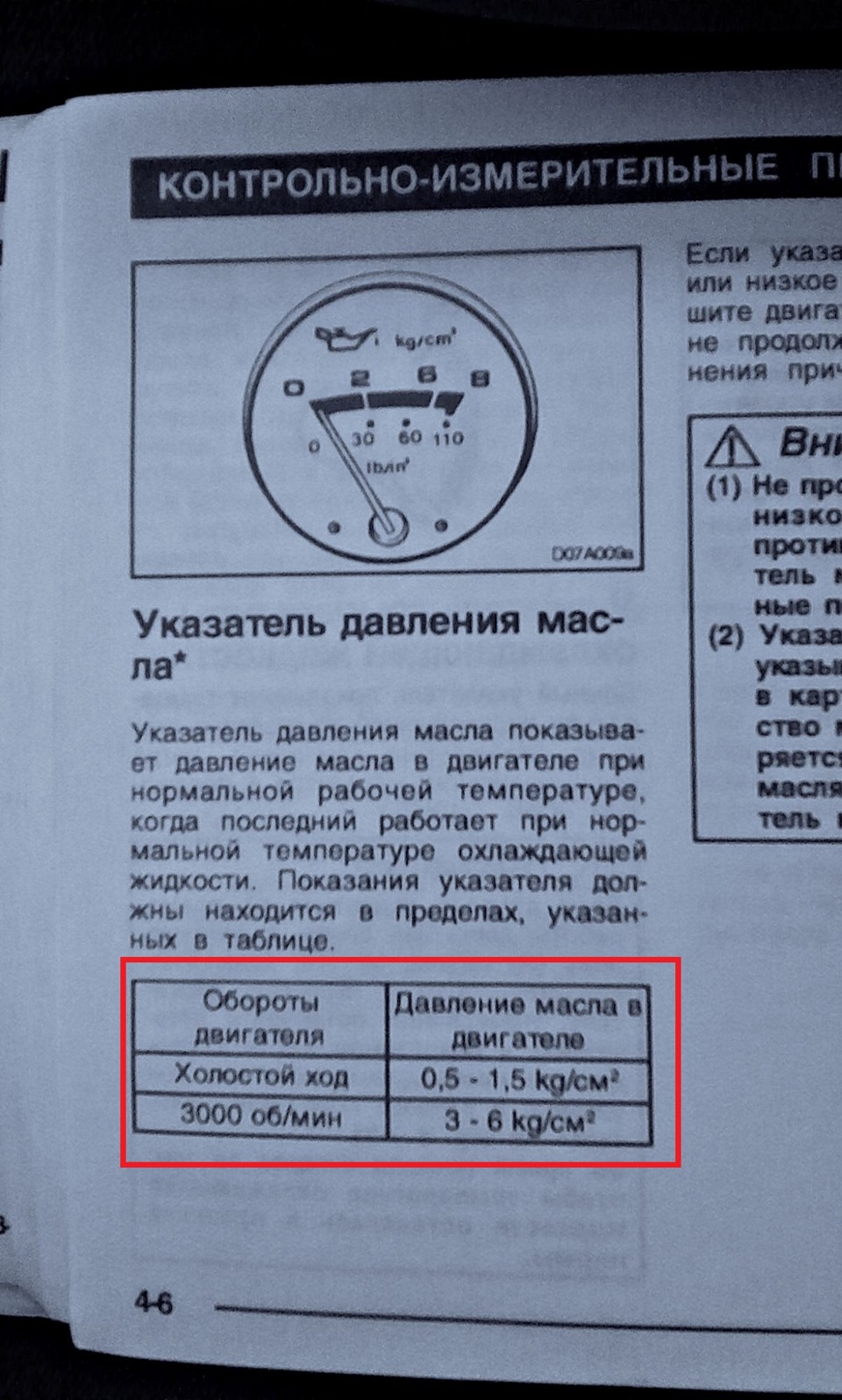 Низкое давление масла в двигателе причины митсубиси